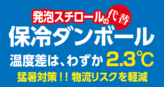 「発泡スチロールの代替　保冷ダンボール」温度差は、わずか2.3℃。猛暑対策!! 物流リスクを軽減。※掲載の写真はイメージです。