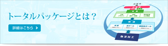 トータルパッケージとは？